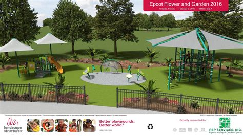 Park Update as of .